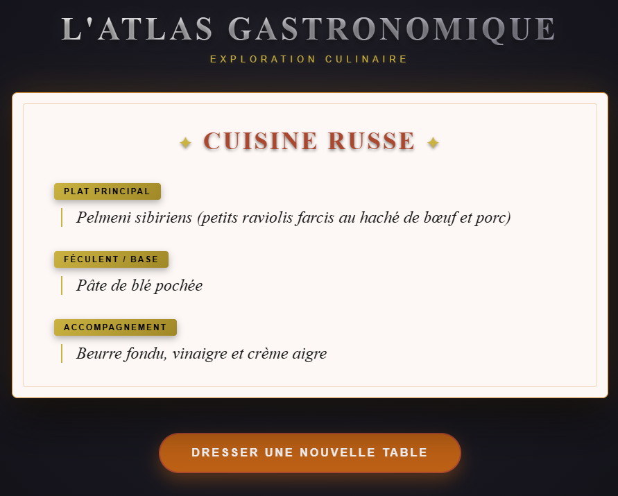 Atlas Gastronomique